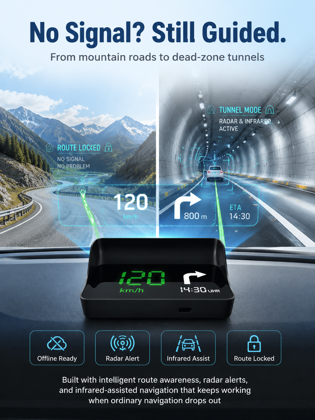 🚗 【Smart In-Car HUD Co-Pilot】Works on Sedans, SUVs, Pickups, RVs, and More!