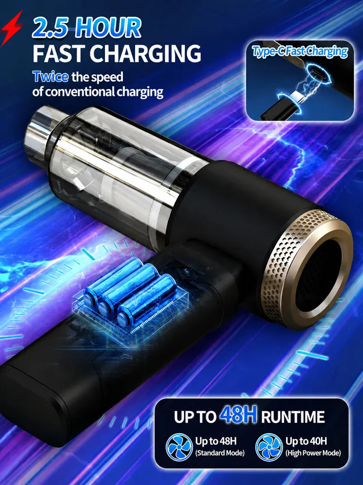 Blow Hidden Dirt Out, Vacuum It Up, Inflate & Deflate—in Seconds with One German-Precision 4-in-1 Car Detailer.