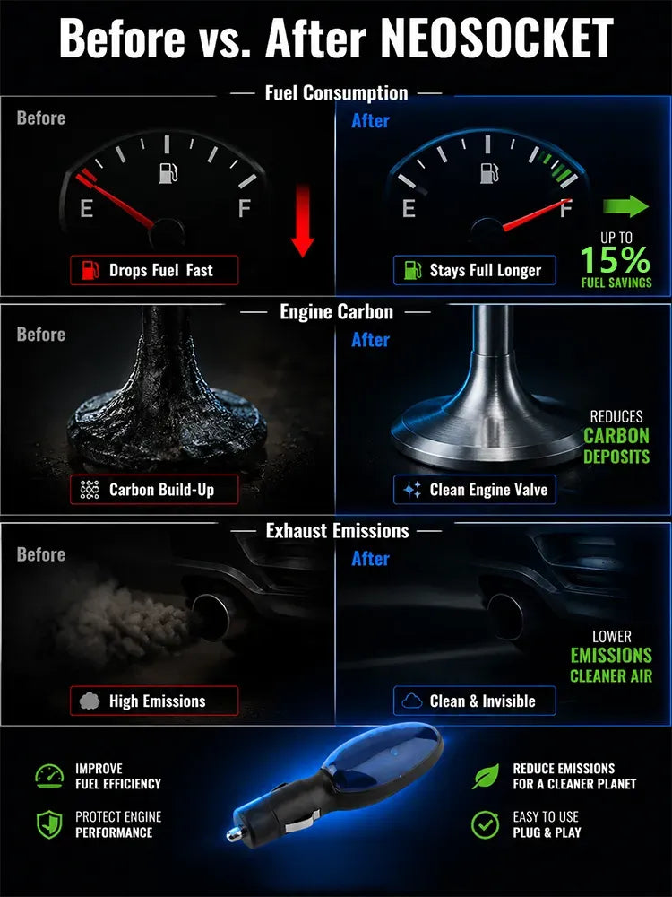 [Reduces fuel consumption by half] Car fuel-saving device