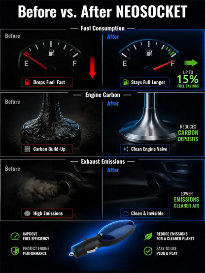 [Reduces fuel consumption by half] Car fuel-saving device