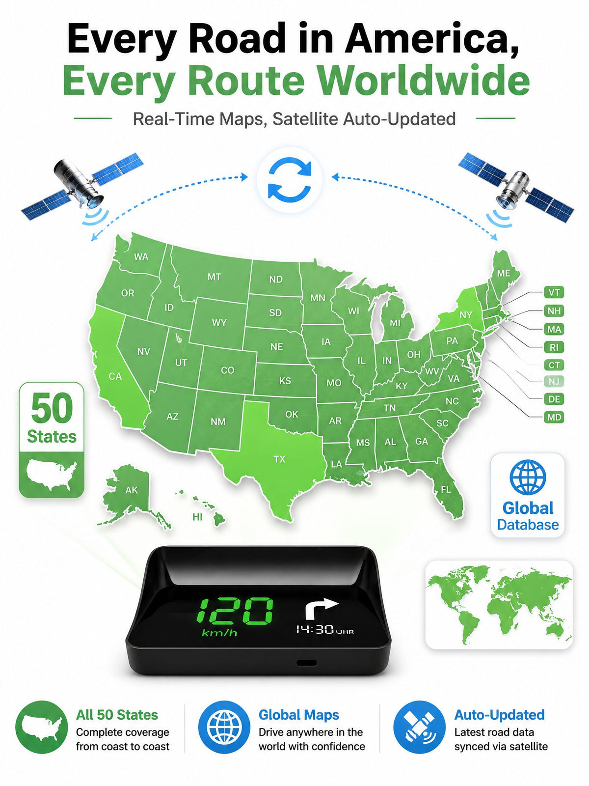 🚗 【Smart In-Car HUD Co-Pilot】Works on Sedans, SUVs, Pickups, RVs, and More!