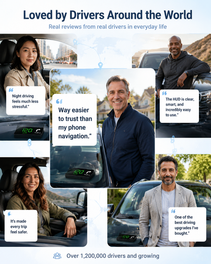 🚗 【Smart In-Car HUD Co-Pilot】Works on Sedans, SUVs, Pickups, RVs, and More!