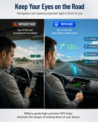 🚗 【Smart In-Car HUD Co-Pilot】Works on Sedans, SUVs, Pickups, RVs, and More!